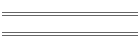 Ebay Shop